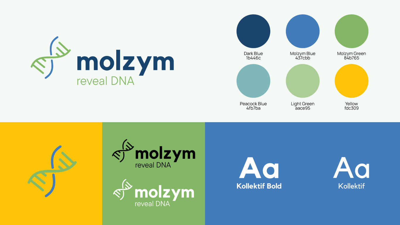 Molzym Brand Board